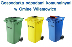 Odpady komunalne